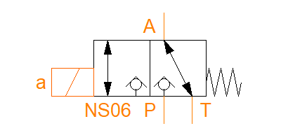 EEx-W2N32SN-6B